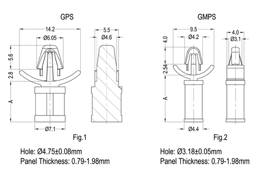 GPS&GMPS  503×350.jpg